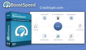 Auslogics BoostSpeed 14.1.0.0 Full Crack Download (Latest 2025)